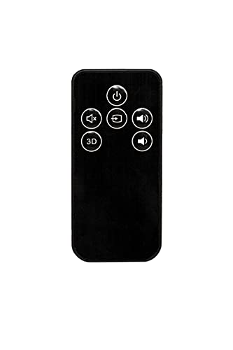 Replacement Remote Compatible for Klipsch R-10B ICON SB 1 SB 3 Speakers R 10B
