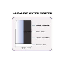 Load image into Gallery viewer, Replacement Filter Compatible with HG Type Water Ionizers (Not Compatible with HGN Models and K8) by Ionhitech
