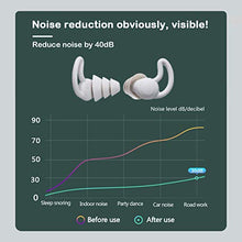 Load image into Gallery viewer, Ear Plugs for Sleep 3 Layers Noise Reduction EarPlugs for Sleeping Noise Cancelling Reusable Silicone (White)
