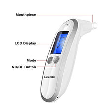 Load image into Gallery viewer, Ketone Breath Tester Meter,Ketosis breathalyzer for Testing ketosis with 10pc Mouthpieces(White)
