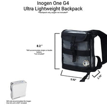 Load image into Gallery viewer, Inogen G4 Ultra Lightweight backpack|o2totes/Backpack Only, Does not come with O2/Only for the Inogen One G4
