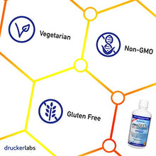 Load image into Gallery viewer, DRUCKER LABS - IntraMAX 2.0 - Organic Liquid Trace Minerals, Multivitamin and Multi-Nutritional Dietary Supplement (32 Ounces / 946 Milliliters, Peach Mango Flavor)
