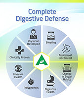 Load image into Gallery viewer, Atrantil Travel Pack (20 Count): Bloating, Abdominal Discomfort, and Change in Bowel Habits
