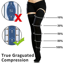 Load image into Gallery viewer, Ailaka Thigh High 20-30 mmHg Compression Stockings for Women &amp; Men
