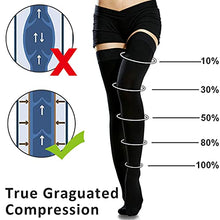 Load image into Gallery viewer, Ailaka Thigh High 20-30 mmHg Compression Stockings for Women &amp; Men
