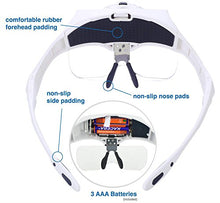 Load image into Gallery viewer, YOCTOSUN Head Mount Magnifier with 2 Led Professional Jeweler&#39;s Loupe Light Bracket and Headband are Interchangeable
