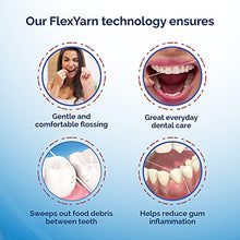 Load image into Gallery viewer, ProxySoft 3-in-1 Dental Floss for Optimal Teeth Flossing?- 5 packs Pre-Cut Ortho Floss Threaders for Braces, Tight Spaces, Bridges, Implants with Built-in Soft Proxy Brush and Stiff Threader Flosser
