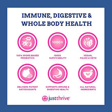Load image into Gallery viewer, Just Thrive: Probiotic &amp; Antioxidant - Vegan Proprietary Probiotic Blend - 30-Day Supply - 100-Percent Spore-Based Probiotic - 1000x Survivability - Supports Immune and Digestive Health - No Gluten
