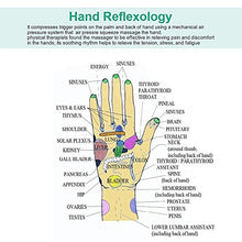 Load image into Gallery viewer, iVOLCONN Hand Massager with Heat for Arthritis and Carpal Tunnel, Cordless Electric Hand Massager Machine with 3 Levels Intensity Compression Massage for Wrist,Plam,Fingers Pain Relief
