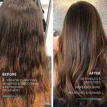 Load image into Gallery viewer, Peter Coppola a-Keratin Smoothing &amp; Refinishing Treatment - Semi-Permanent - Improved Formula Enriched with Shea Butter - Nourishes, Repairs, Shields the Hair - Formaldehyde-Free, Aldehyde-Free (3 Oun
