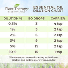 Load image into Gallery viewer, Plant Therapy Organic Tea Tree Oil (Melaleuca) 100% Pure, USDA Certified Organic, Undiluted, Natural Aromatherapy, Therapeutic Grade 30 mL (1 oz)
