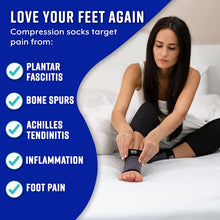 Load image into Gallery viewer, Bitly Plantar Fasciitis Compression Socks for Women &amp; Men - Best Ankle Compression Sleeve, Nano Brace for Everyday Use - Provides Arch Support &amp; Heel Pain Relief (White, Medium)
