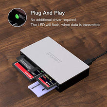 Load image into Gallery viewer, SmartMedia Card Reader Writer All-in-1 USB Universal Multi Card Adapter Slim Hub Read Smart Media, xD, SD, SDHC, SDXC, UHS-I, MMC, MS Pro Duo, CF, MD, Camera Flash Memory Cards For Windows, Mac, Linux
