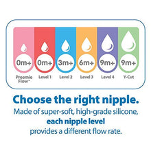 Load image into Gallery viewer, Dr. Brown&#39;s Standard Y Cut Silicone Nipple, Multi/None, Pack of 2
