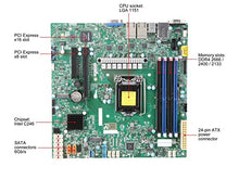 Load image into Gallery viewer, Supermicro MB MBD-X11SCH-LN4F-O S1151 Ci3 Celeron E-2100 C246 128G PCIE mATX
