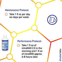 Load image into Gallery viewer, DRUCKER LABS - IntraMAX 2.0 - Organic Liquid Trace Minerals, Multivitamin and Multi-Nutritional Dietary Supplement (32 Ounces / 946 Milliliters, Peach Mango Flavor)
