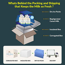 Load image into Gallery viewer, Organic Fresh Frozen Camel Milk - Fresh Flavor with Health Benefits - Raw &amp; Natural Grade A - Gently Pasteurized from Healthy Camels in Midwest - Made In The USA [12 Pack]
