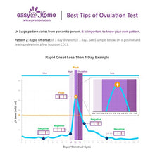 Load image into Gallery viewer, Easy@Home Ovulation Test Strips (100-pack) Value Pack, Reliable Ovulation Preditor Kit and Fertility Test, 100 Tests
