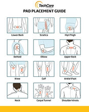 Load image into Gallery viewer, TechCare Pro TENS Unit 24 Modes Best Portable Massager Back Neck Stress Sciatic Pain, Handheld Full Body Palm Plus Digital Pulse Impulse Professional Micro Massager (Silver)
