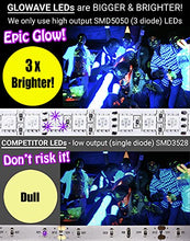 Load image into Gallery viewer, Black Lights for Glow Party! 115W Blacklight LED Strip kit. 4 UV Lights to Surround Your neon Party. Ultraviolet Lighting for Big Rooms. Easy Set up! Glow in The Dark Party Supplies. Halloween Decor.
